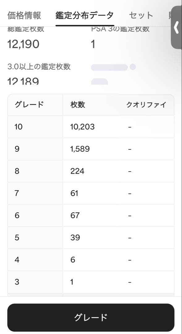 現在日本に1枚のみ　ピカチュウ 124/S-P プロモカード メスピカチュウ