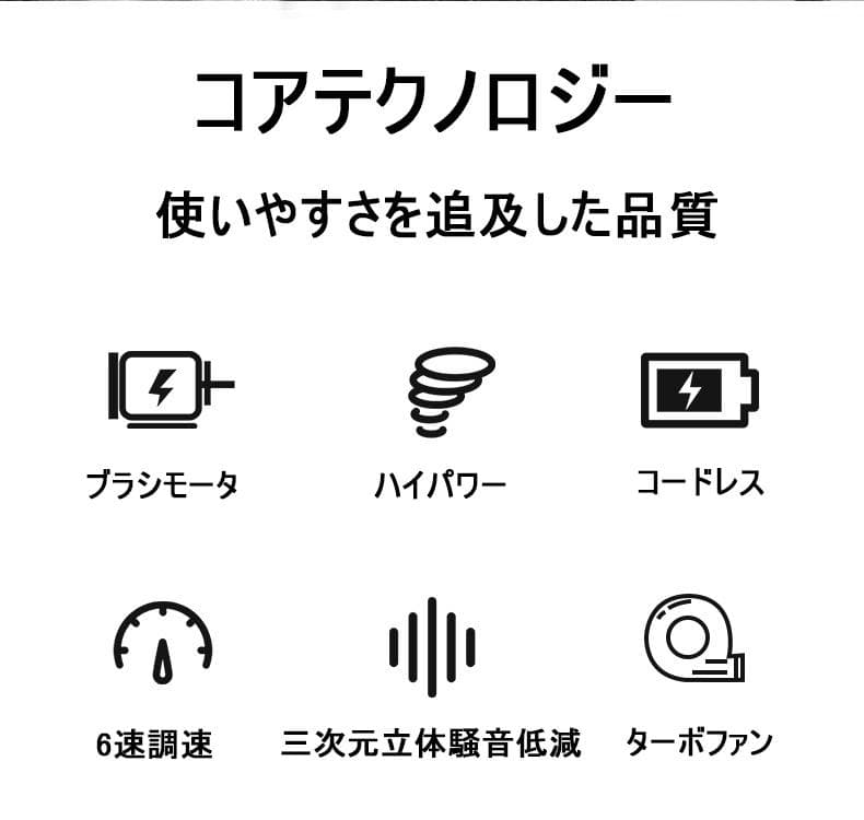 マキタ 互換 ハイパワー コードレス ブロワー 大風量 集塵 B