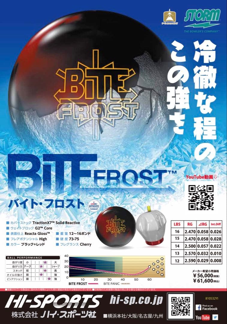 ★再値下★15ポンド試投のみ★バイトフロスト★ストーム★プラグ済★