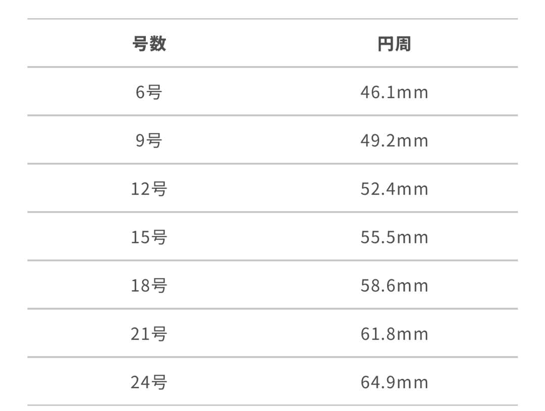 新品未開封品 暗月の指輪 TORCHTORCH エルデンリング 魔女ラニ 6号