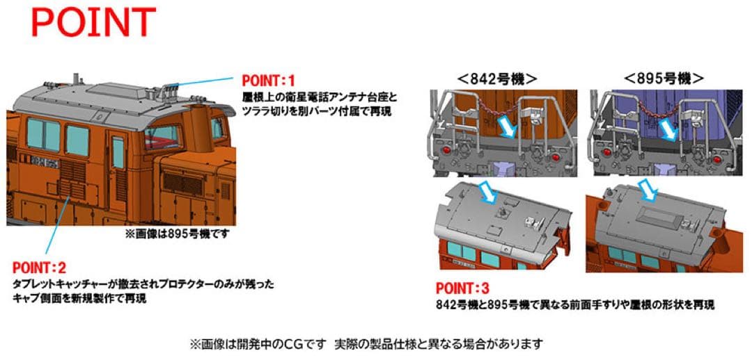 JR DD51-800形ディーゼル機関車（ぐんま車両センター）セット