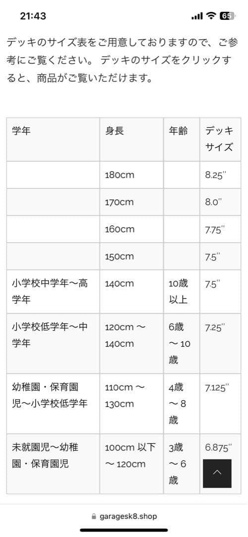 ★本日最終SALE価格★ スケートボード コンプリート