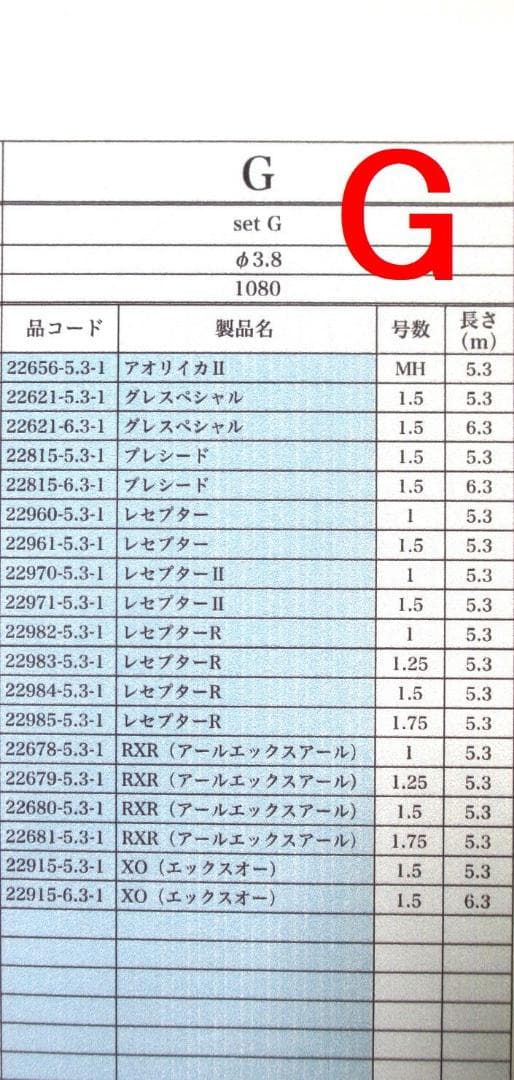 カーボン穂先 がまかつ Re穂先 対応品 タイプG 1.5～2号 (1303-7