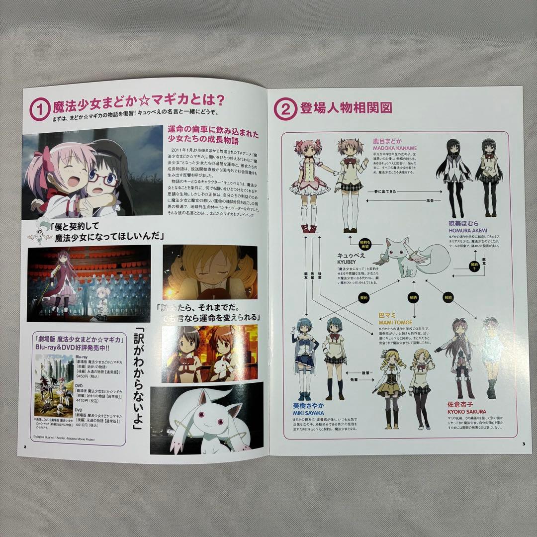【未使用】 魔法少女まどか★マギカ キュゥべえ ブランケット キュウべえなりきり