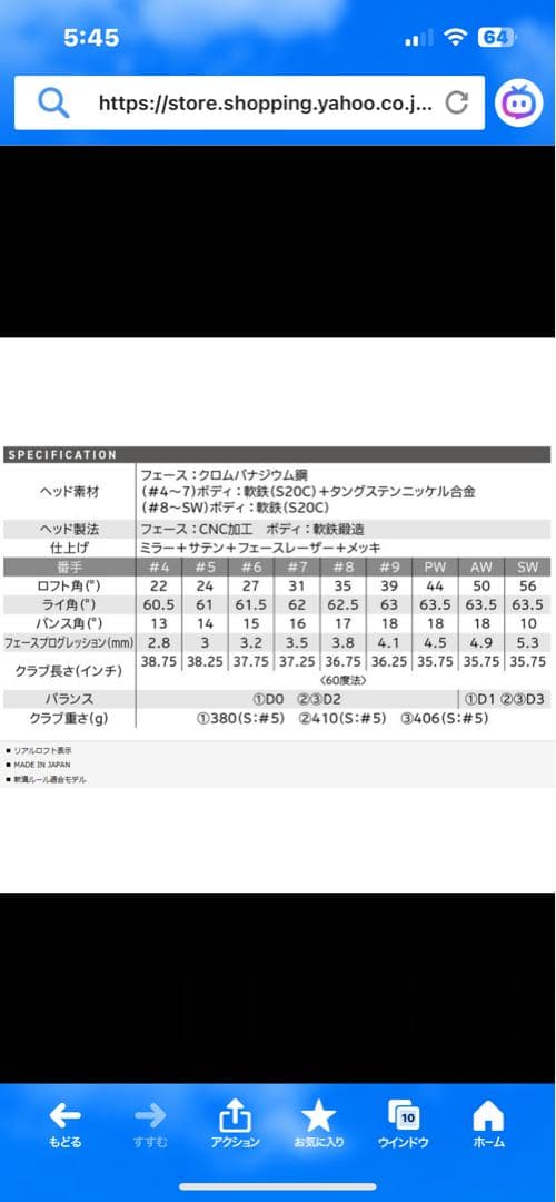 Srixon ZXi5 アイアンセット 4本 (#7〜9, PW)