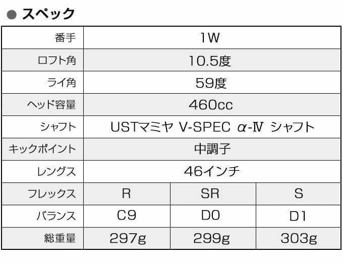 ●新品●超高反発ハイパーブレードガンマブラックプレミアMax1.7 USTマミヤ