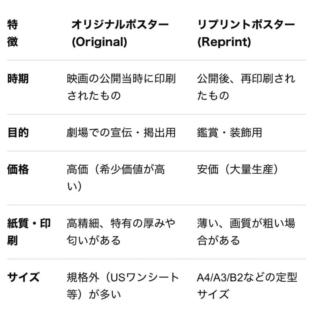 *非販売品*映画館用両面印刷ポスターUS版:マンダロリアン・アンド・グローグー