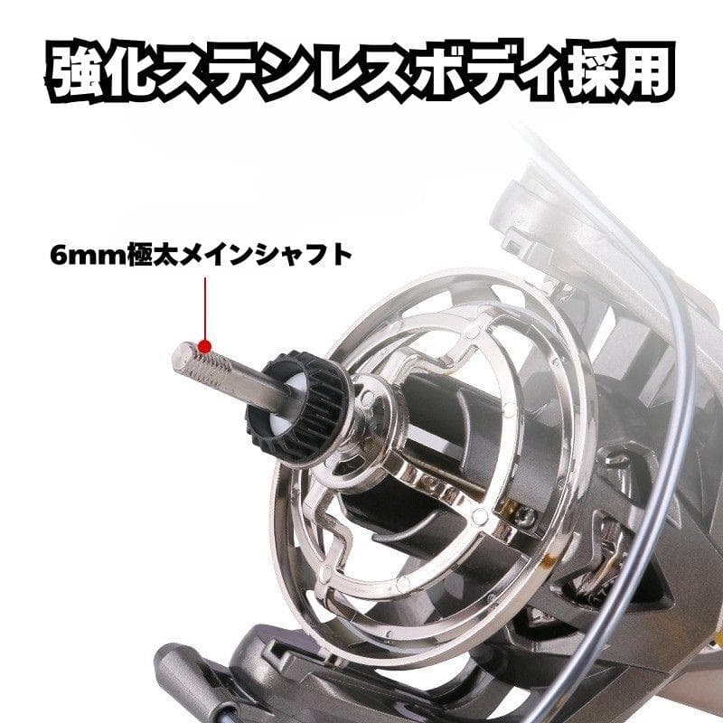 訳アリ 大型 スピニングリール 8000番 大物 ねじ込み 釣り リール