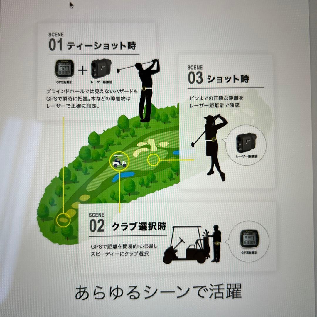 帽子やベルトに装着出来るGPS距離計！