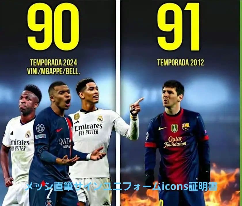 【史上最多91G】 メッシ直筆サインユニフォーム　2012-13　icons