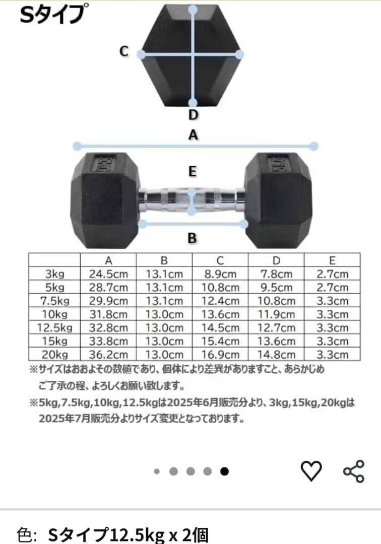 12.5kg 六角ダンベル 2個セット