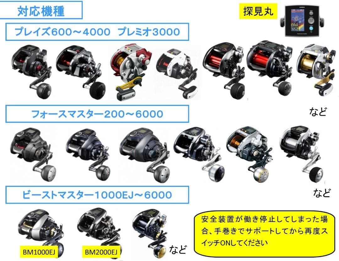 日立、ハイコーキ36V&18V&14.4Vバッテリ電動リール用アダプタ(ワニ口)