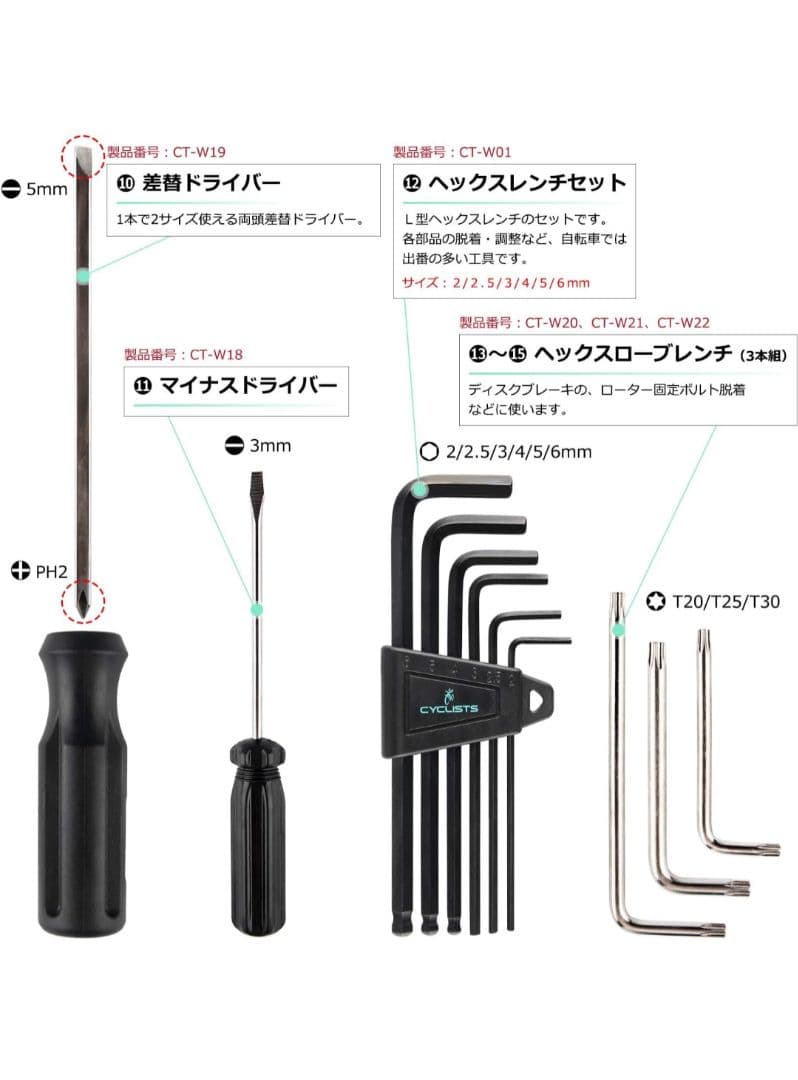 CYCLISTS 自転車専用ツール23点セット シマノ対応