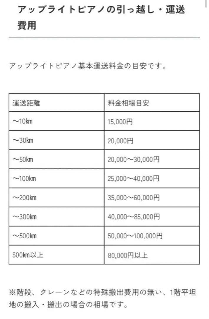 YAMAHA アップライトピアノ U1E