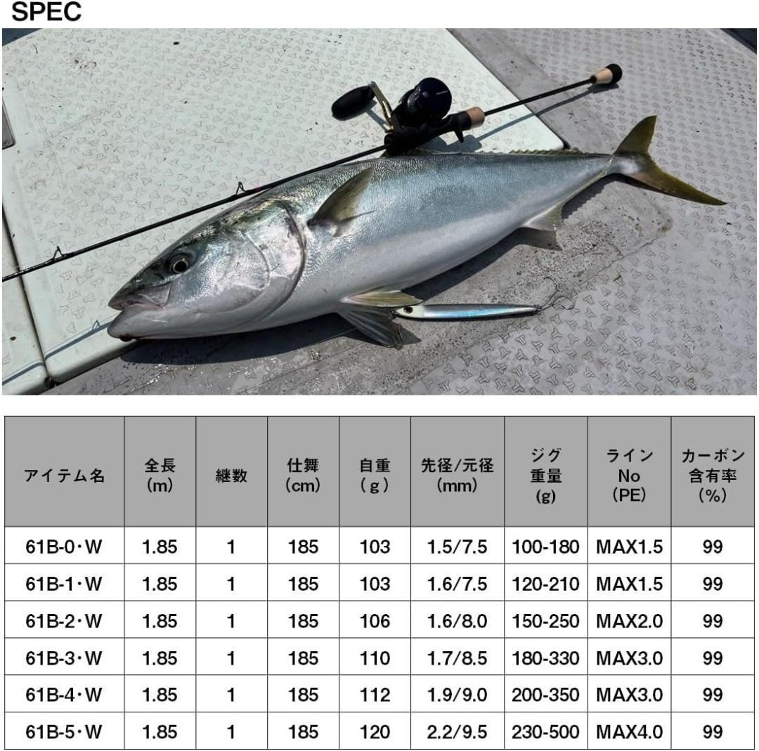 新品未使用 ダイワ SALTIGA スロージギングロッド 61B-0