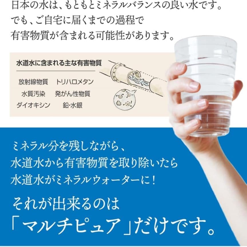浄水器カートリッジ 　3本入り　浄水器　カートリッジ　交換