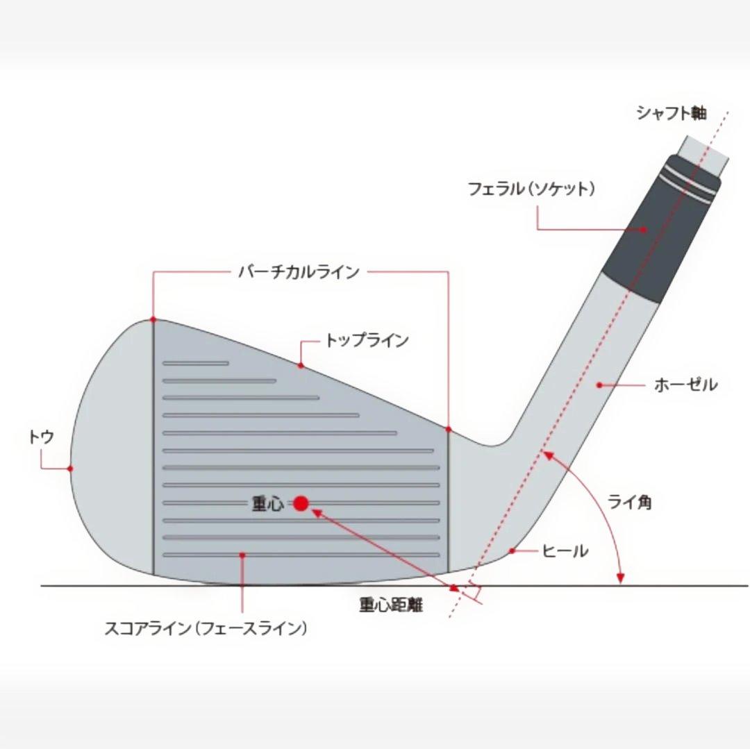 アイアンセット 9本　ウッド3本　CARBON SHAFT　パター 1本