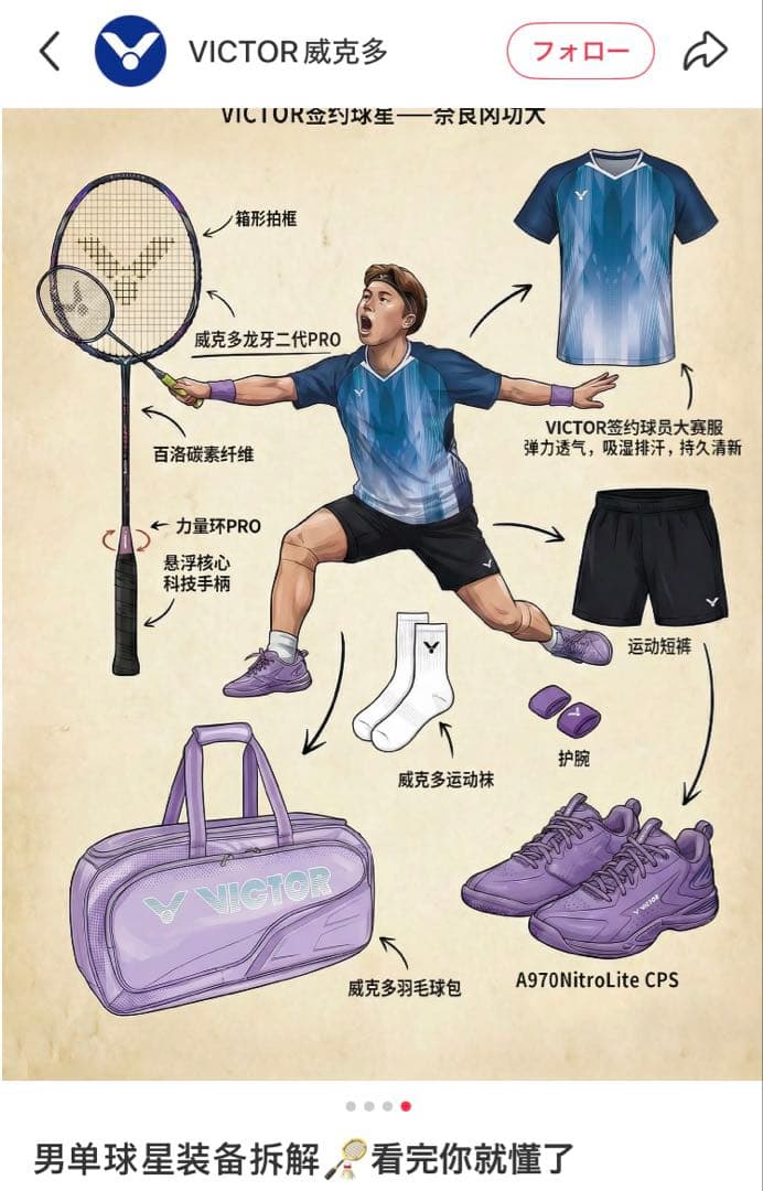 【日本未発売・公式リーク】 2026年奈良岡選手着用モデル　L