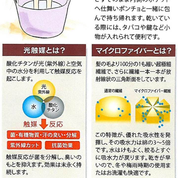 お着替えポンチョ サーフィン 海 光触媒マイクロファイバー 新品未使用
