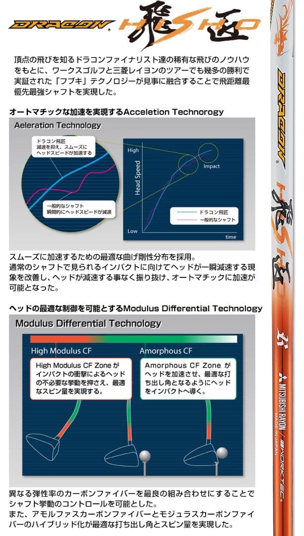 ドラコン日本一の飛びを Qi4D クアンタム へ★ 三菱ケミカル ドラコン飛匠