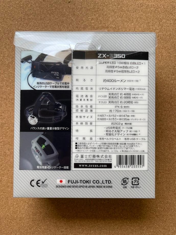 ZEXUS ZX-R350 ヘッドライト 400ルーメン