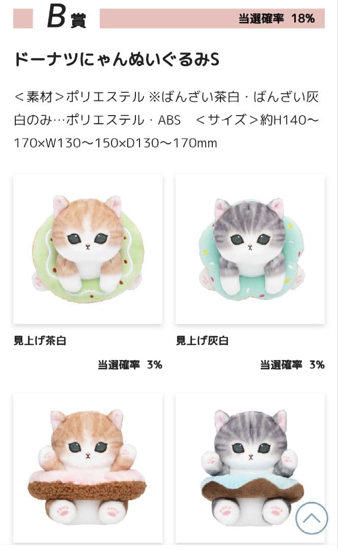 モフサンド mofusand ドーナツくじ B賞 C賞 コンプリートセット