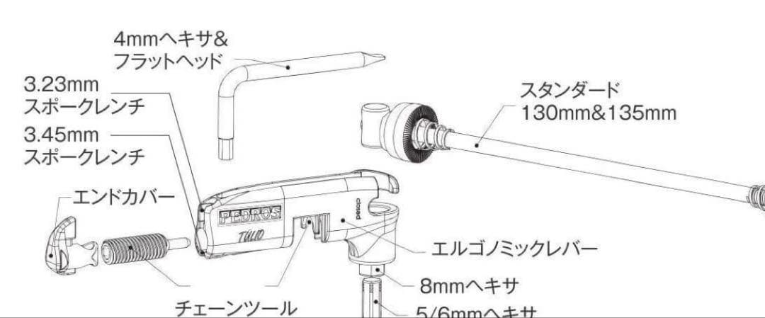 PEDRO’S(ペドロス) トゥーリオ クイックリリースキット 102428